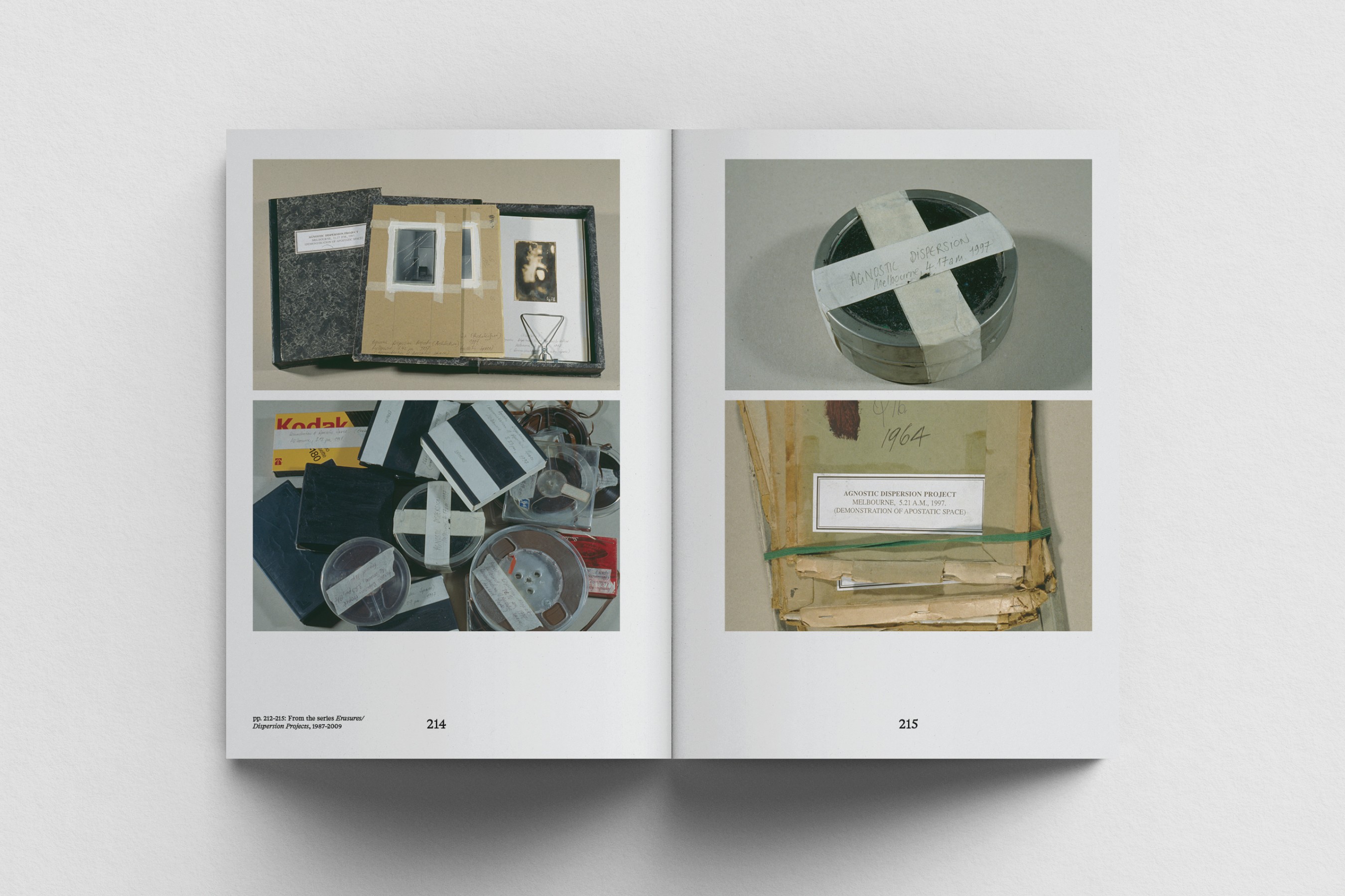 Bernhard Sachs: Codex